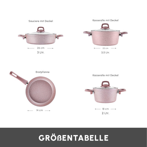 Karaca Biogranit Rosegold Induktions Kochgeschirr-Set, 7 Teilig