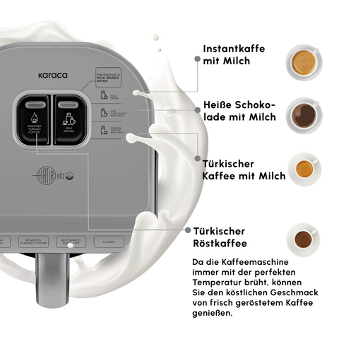 Karaca Hatır Milky Türkische Kaffeemaschine Anthrazit