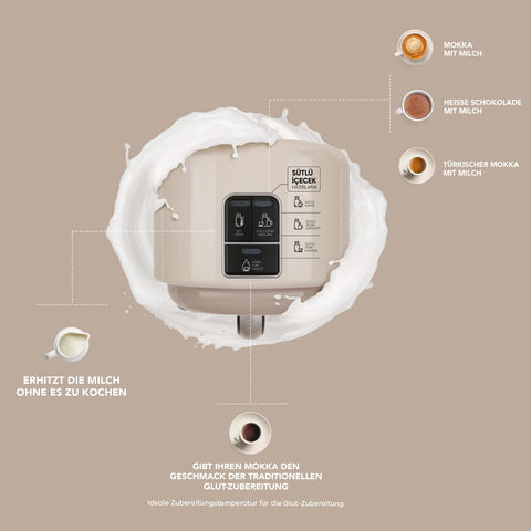 Karaca Hatır Mod Kaffeemaschine Für Türkischen Latte