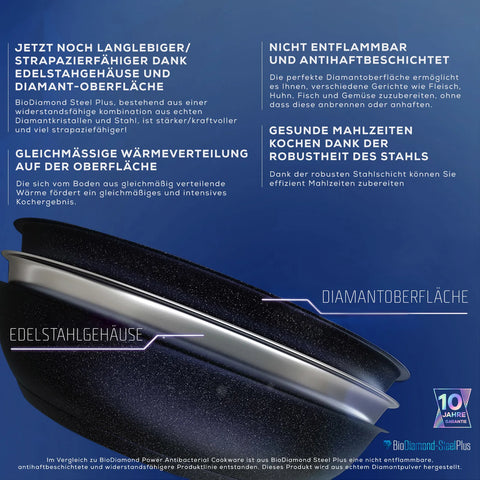 Karaca Diamond Steel Plus 7-teiliges Kochtopfset