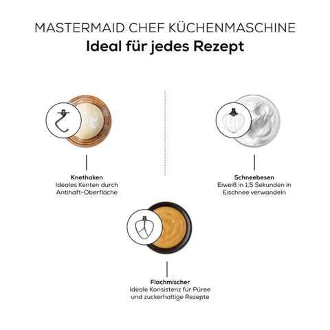 Karaca Mastermaid Chef Küchenmaschine Bronze 1500W 5 LT 
