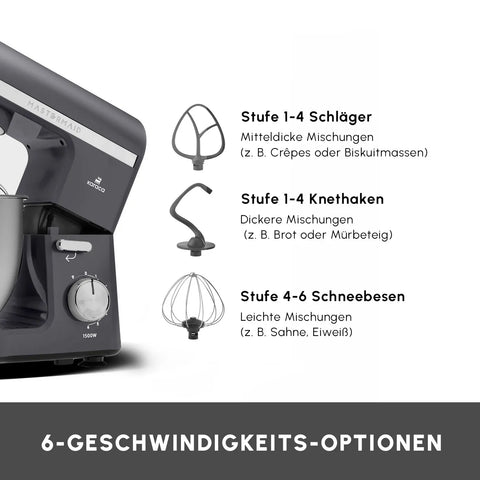 Karaca Mastermaid Chef Pro Doppelgriff Standmixer Space Grau, 5L, 1500W