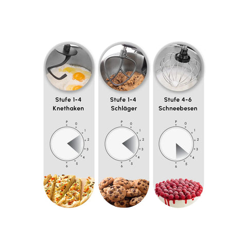Karaca Mastermaıd Chef Pro Doppelarm Standmixer Soft Cream, 5L, 1500W