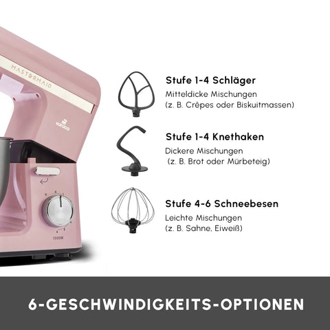 Karaca Mastermaid Chef Pro Doppelarm Küche Chef 1500 W Rosa