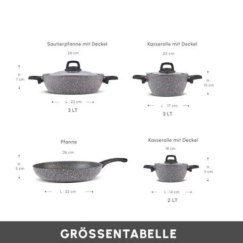 Karaca Gris Biogranit Induktion-basis Kochtopf Set, 7 teilig 