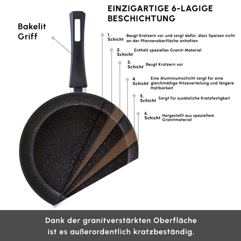 Karaca Biogranit Blackgold 12-teiliges Kochgeschirrset