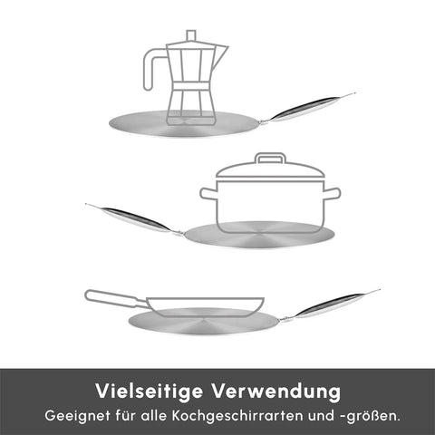 Karaca Induktions Sockel aus Stahl, 19 cm