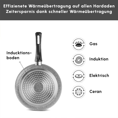 Karaca Gris Biogranit Pfannenset, 2 Teilig
