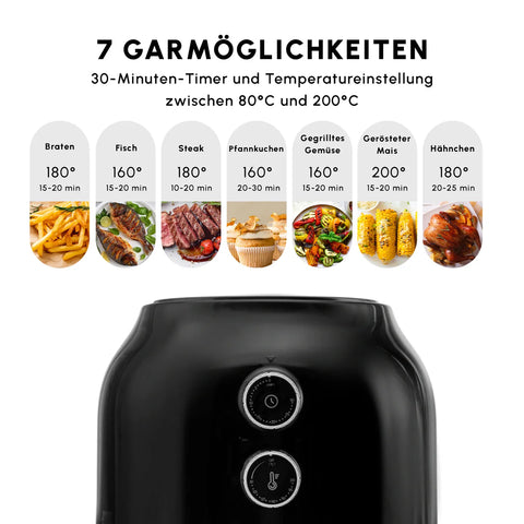 Karaca Multifry Fritteuse, Schwarz, 3.5L, 1300W