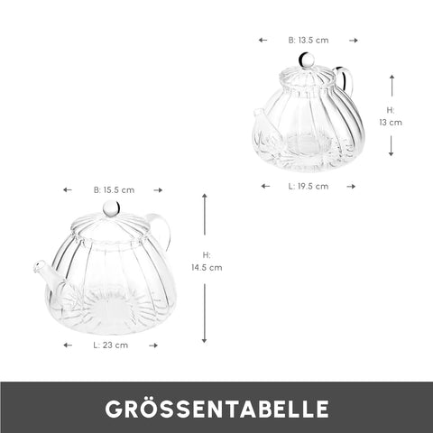 Karaca Lori Glas-Teekanne