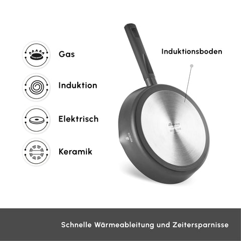 Karaca Swiss Crystal Midnight Keramik Kochgeschirr-Set 6-teilig