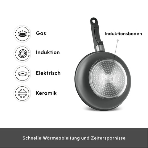 Karaca Comfort 6-teiliges Kochgeschirr-Set mit Abnehmbaren Griffen